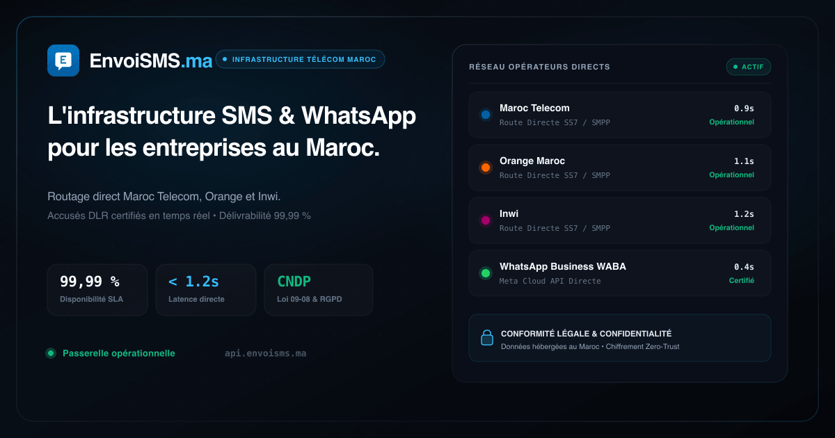 Api R Maan EnvoiSMS.ma — Plateforme d'envoi SMS au Maroc | API, Bulk, OTP